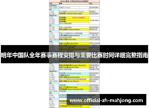 明年中国队全年赛事赛程安排与重要比赛时间详细完整指南