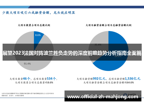 展望2023法国对阵波兰胜负走势的深度前瞻趋势分析指南全面篇
