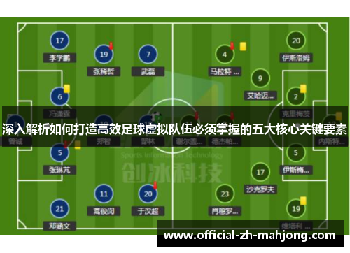 深入解析如何打造高效足球虚拟队伍必须掌握的五大核心关键要素 深入解析如何打造高效足球虚拟队伍必须掌握的五大核心关键要素