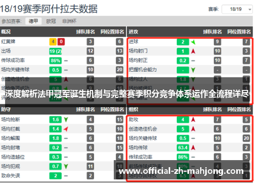 深度解析法甲冠军诞生机制与完整赛季积分竞争体系运作全流程详尽