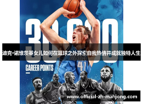 迪克·诺维茨基女儿如何在篮球之外探索自我热情并成就独特人生