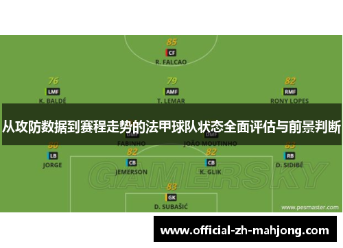 从攻防数据到赛程走势的法甲球队状态全面评估与前景判断