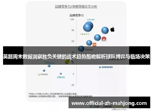 英超周末数据洞察胜负关键的战术趋势前瞻解析球队博弈与临场决策 英超周末数据洞察胜负关键的战术趋势前瞻解析球队博弈与临场决策