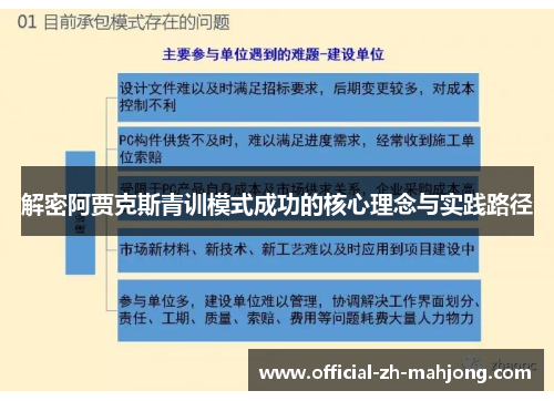 解密阿贾克斯青训模式成功的核心理念与实践路径