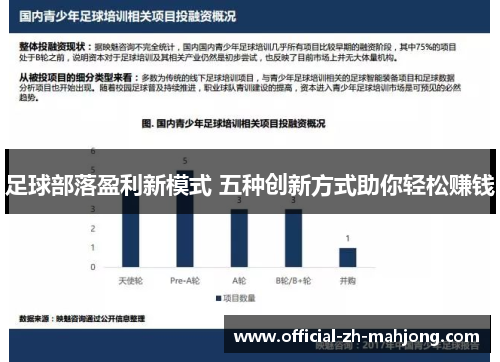 足球部落盈利新模式 五种创新方式助你轻松赚钱