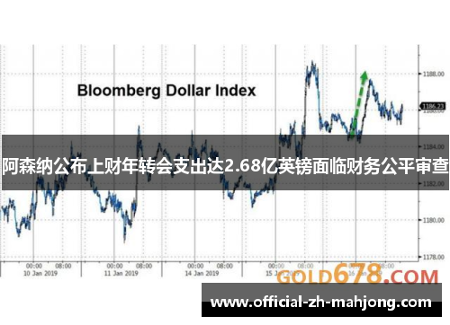 阿森纳公布上财年转会支出达2.68亿英镑面临财务公平审查 阿森纳公布上财年转会支出达2.68亿英镑面临财务公平审查