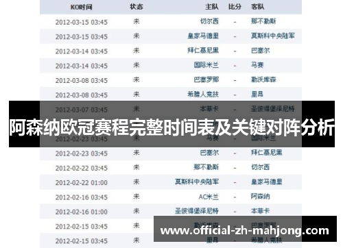 阿森纳欧冠赛程完整时间表及关键对阵分析 阿森纳欧冠赛程完整时间表及关键对阵分析