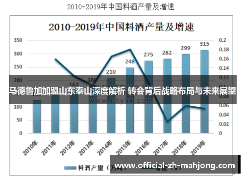 马德鲁加加盟山东泰山深度解析 转会背后战略布局与未来展望 马德鲁加加盟山东泰山深度解析 转会背后战略布局与未来展望