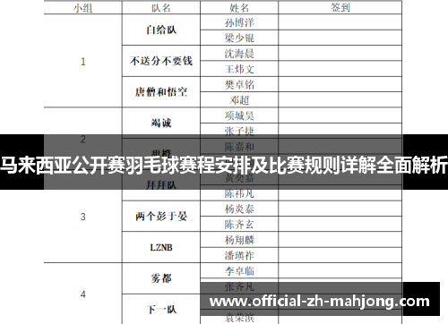 马来西亚公开赛羽毛球赛程安排及比赛规则详解全面解析
